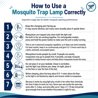 Flying Insect Trap with UV Light and Suction Fan